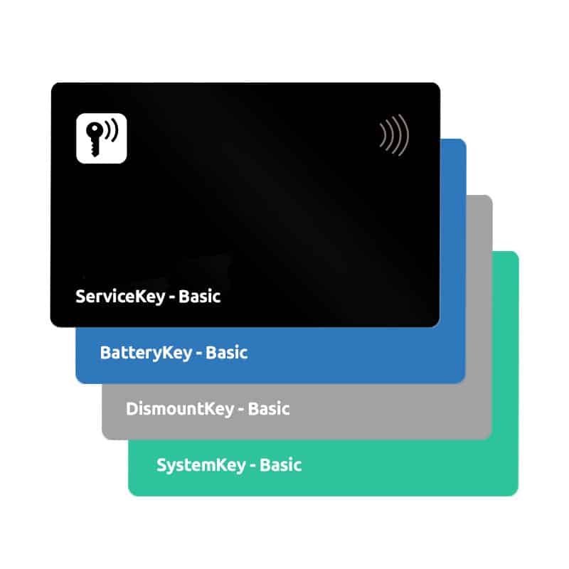 KleverKey Basic Cards